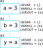 _images/liveoutcomplexexRes.svg.png