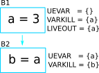 _images/liveoutsimpleexWlo.svg.png